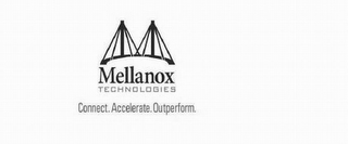 MELLANOX TECHNOLOGIES CONNECT ACCELERATE OUTPERFORM logo