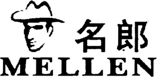 MELLEN logo