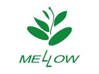 MELLOW logo