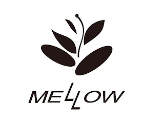 MELLOW logo