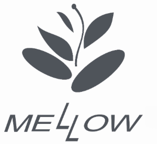 MELLOW logo