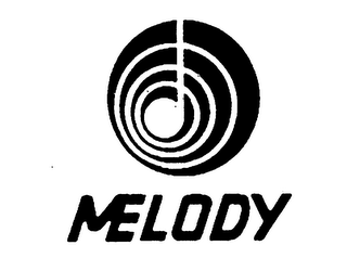 MELODY logo