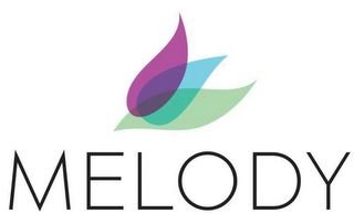 MELODY logo