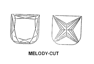 MELODY-CUT logo