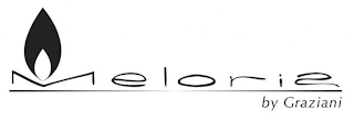 MELORIA BY GRAZIANI logo
