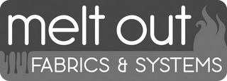 MELT OUT FABRICS & SYSTEMS logo