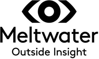 MELTWATER OUTSIDE INSIGHT logo