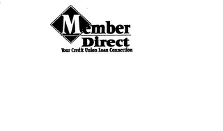 MEMBER DIRECT YOUR CREDIT UNION LOAN CONNECTION logo