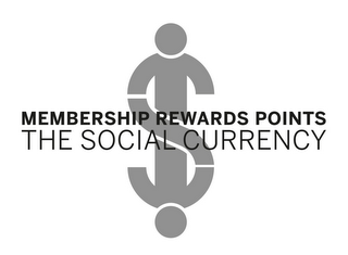 MEMBERSHIP REWARDS POINTS THE SOCIAL CURRENCY logo