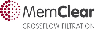 MEMCLEAR CROSSFLOW FILTRATION logo