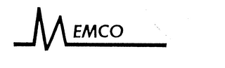 MEMCO logo