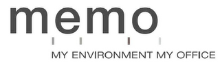 MEMO MY ENVIRONMENT MY OFFICE logo