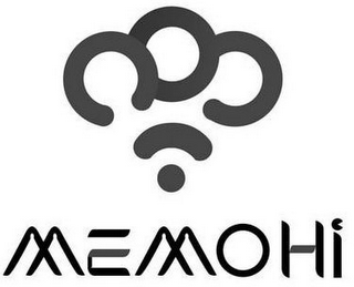 MEMOHI logo