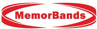 MEMORBANDS logo