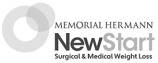MEMORIAL HERMANN NEWSTART SURGICAL & MEDICAL WEIGHT LOSS logo