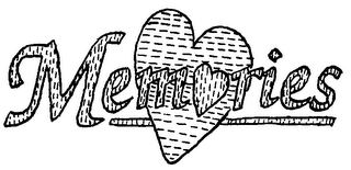 MEMORIES logo