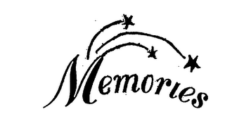 MEMORIES logo