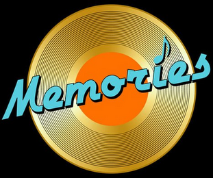 MEMORIES logo