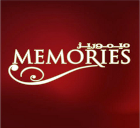 MEMORIES logo