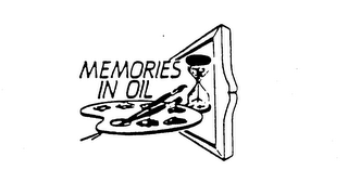 MEMORIES IN OIL logo