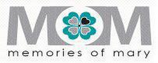 MEMORIES OF MARY MOM logo