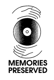 MEMORIES PRESERVED logo
