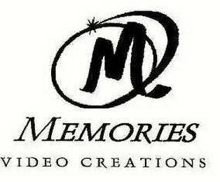 MEMORIES VIDEO CREATIONS logo