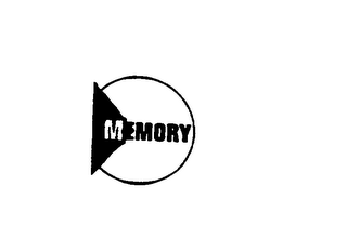 MEMORY logo