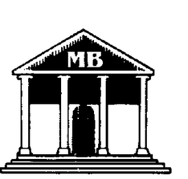 MEMORY BANK MB logo