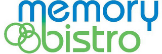 MEMORY BISTRO logo