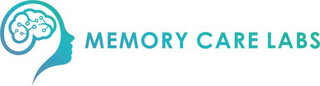 MEMORY CARE LABS logo