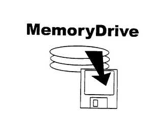 MEMORY DRIVE logo