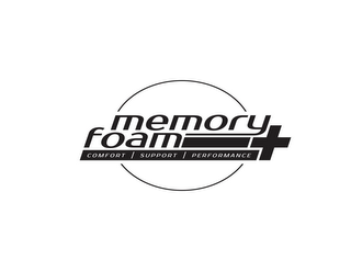MEMORY FOAM COMFORT SUPPORT PERFORMANCE logo