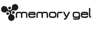 MEMORY GEL logo