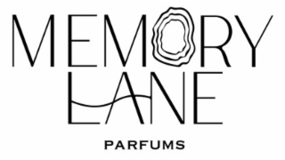 MEMORY LANE PARFUMS logo