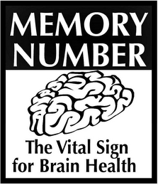 MEMORY NUMBER THE VITAL SIGN FOR BRAIN HEALTH logo