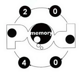 MEMORY POD 2 0 4 0 logo