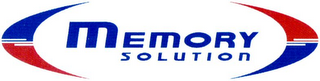 MEMORY SOLUTION logo