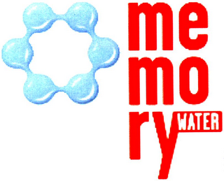 MEMORY WATER logo