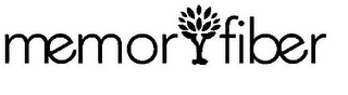 MEMORYFIBER logo