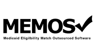 MEMOS MEDICAID ELIGIBILITY MATCH OUTSOURCED SOFTWARE logo