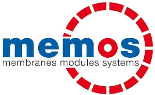 MEMOS MEMBRANES MODULES SYSTEMS logo