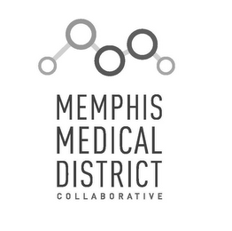 MEMPHIS MEDICAL DISTRICT COLLABORATIVE