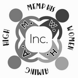 MEMPHIS WOMEN AIMING HIGH INC. M.W.A.H. logo