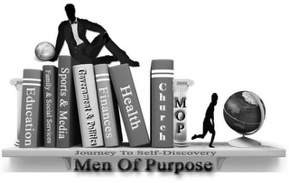 MEN OF PURPOSE JOURNEY TO SELF DISCOVERY logo