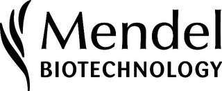 MENDEL BIOTECHNOLOGY logo