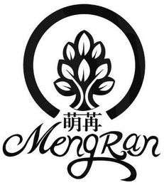 MENGRAN logo