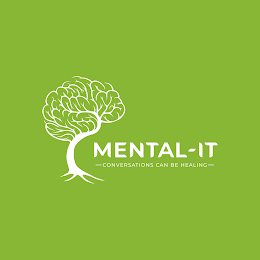 MENTAL-IT CONVERSATIONS CAN BE HEALING logo