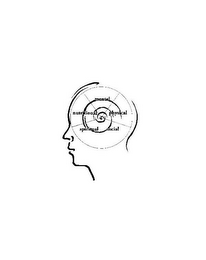 MENTAL PHYSICAL SOCIAL SPIRITUAL NUTRITIONAL logo