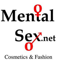 MENTAL SEX.NET COSMETICS & FASHION logo